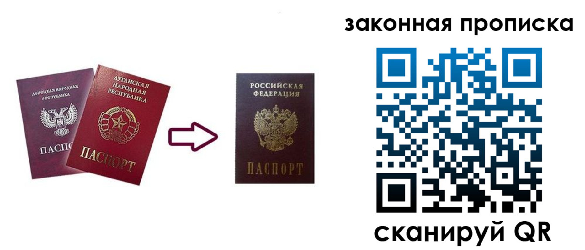 прописка для военкомата в Московской области